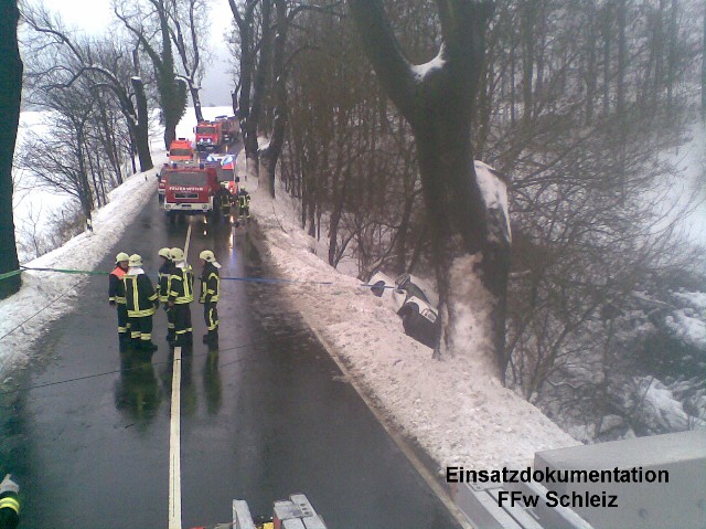 Hilfe 100401 – 11.12.2010 Hilfe 100401 – 11.12.2010