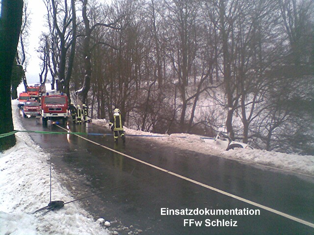 Hilfe 100401 – 11.12.2010 Hilfe 100401 – 11.12.2010