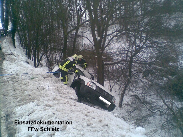 Hilfe 100401 – 11.12.2010 Hilfe 100401 – 11.12.2010