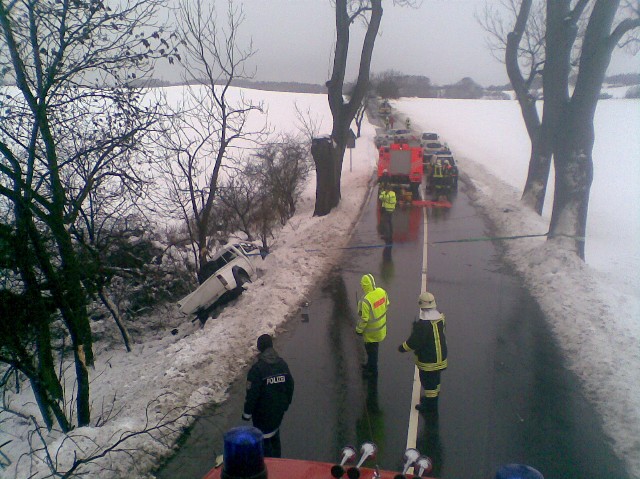 Hilfe 100401 – 11.12.2010 Hilfe 100401 – 11.12.2010