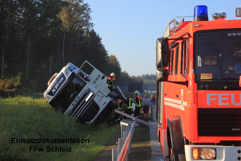 Hilfe 140528 – 04.10.2014 Hilfe 140528 – 04.10.2014