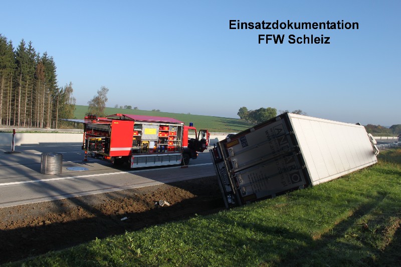Hilfe 140528 – 04.10.2014 Hilfe 140528 – 04.10.2014