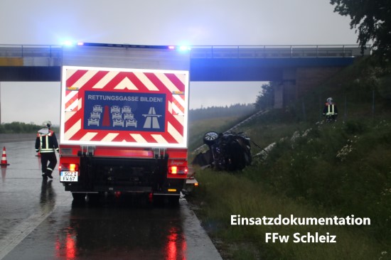 Unfall 03.10.2019 – 14.06.2020 Unfall 03.10.2019 – 14.06.2020
