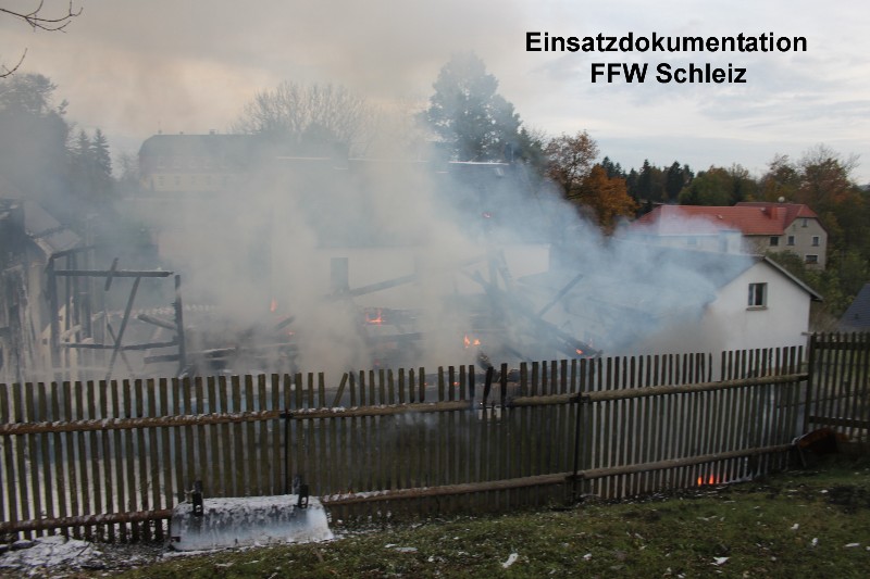 Hilfe 140528 – 31.10.2014 Hilfe 140528 – 31.10.2014