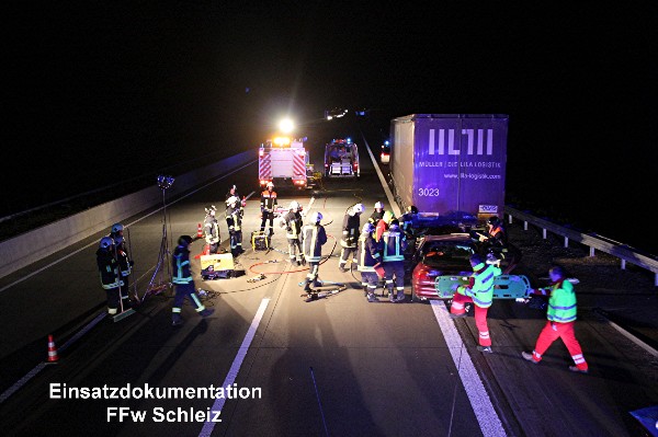 Hilfe 141212 – 12.12.2014 Hilfe 141212 – 12.12.2014