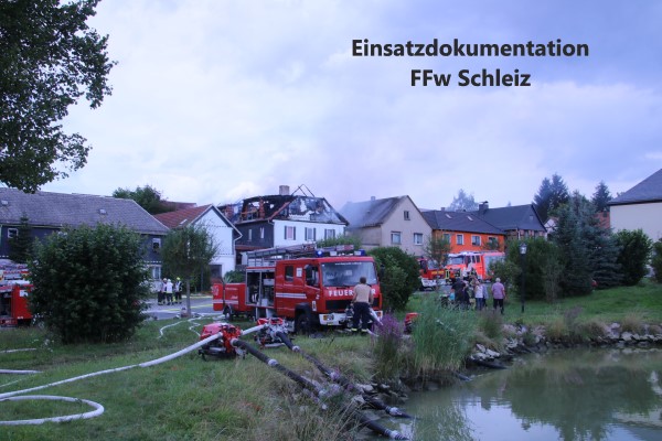 Unfall 03.10.2019 – 03.09.2020 Unfall 03.10.2019 – 03.09.2020