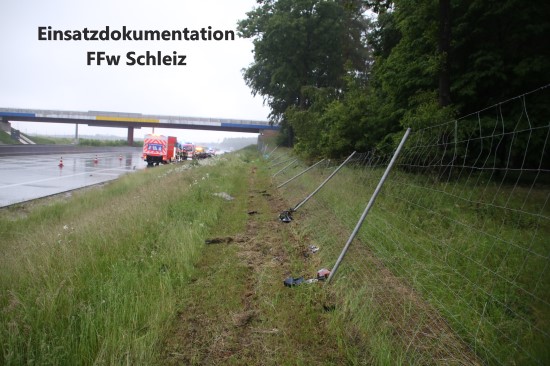 Unfall 03.10.2019 – 14.06.2020 Unfall 03.10.2019 – 14.06.2020