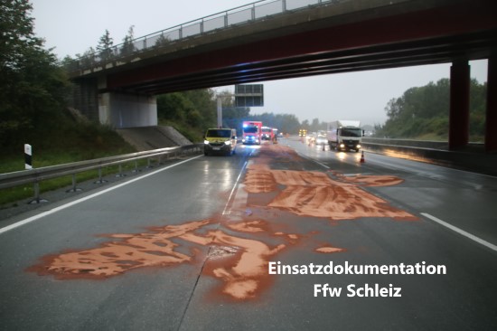 Unfall 03.10.2019 – 28.09.2021 Unfall 03.10.2019 – 28.09.2021