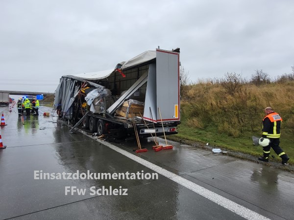 Unfall 03.10.2019 – 13.11.2023 Unfall 03.10.2019 – 13.11.2023