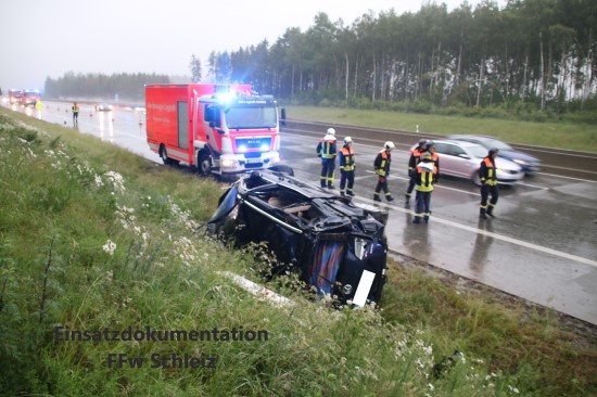 Unfall 03.10.2019 – 14.06.2020 Unfall 03.10.2019 – 14.06.2020