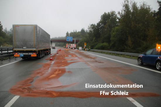 Unfall 03.10.2019 – 28.09.2021 Unfall 03.10.2019 – 28.09.2021