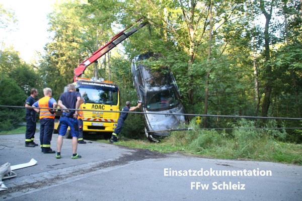 Unfall 03.10.2019 – 18.08.2020 Unfall 03.10.2019 – 18.08.2020