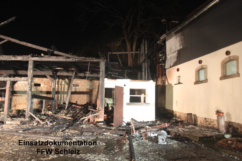Hilfe 140528 – 31.10.2014 Hilfe 140528 – 31.10.2014