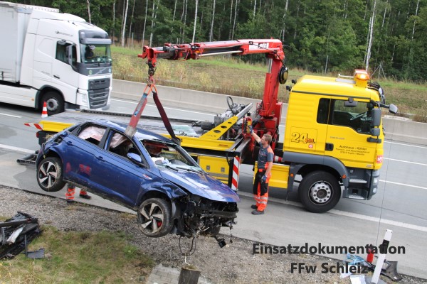 Unfall 03.10.2019 – 03.08.2020 Unfall 03.10.2019 – 03.08.2020