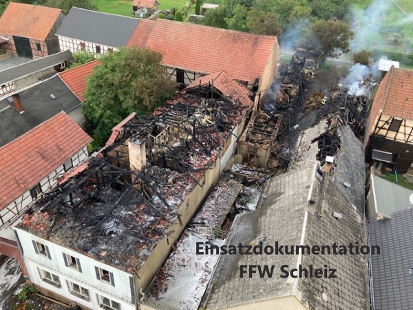 Unfall 03.10.2019 – 03.09.2020 Unfall 03.10.2019 – 03.09.2020
