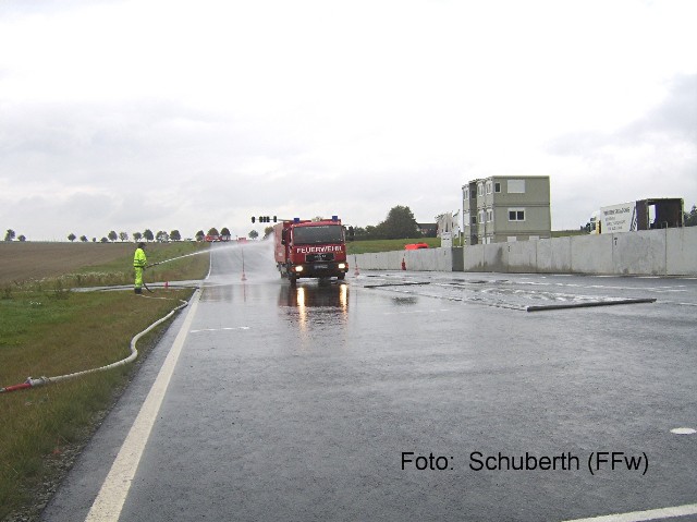 Verkehrssicherheitstraining – 21.10.2006 Verkehrssicherheitstraining – 21.10.2006